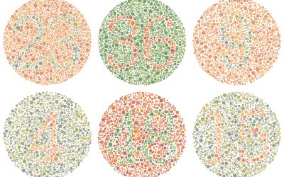 Colour blindness affects 1 in 12 men and 1 in 200 women